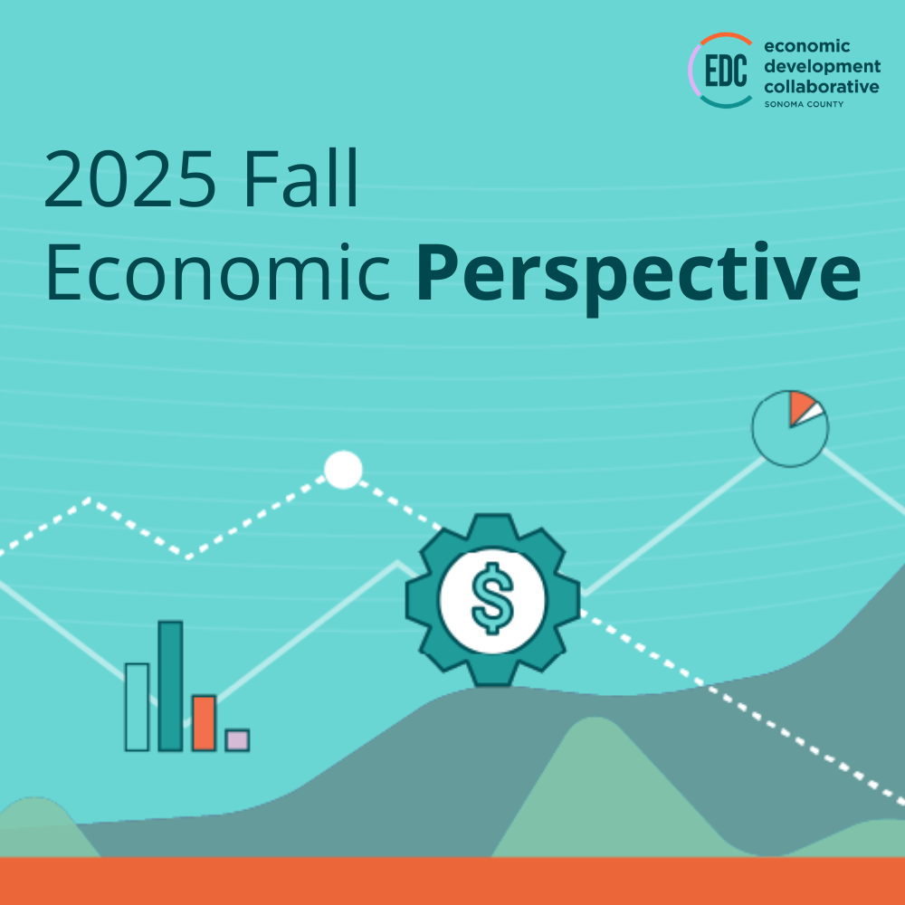 2025 Fall Economic Perspective