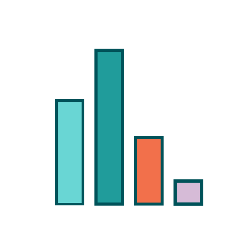 Job Market Tracker Q2 2024