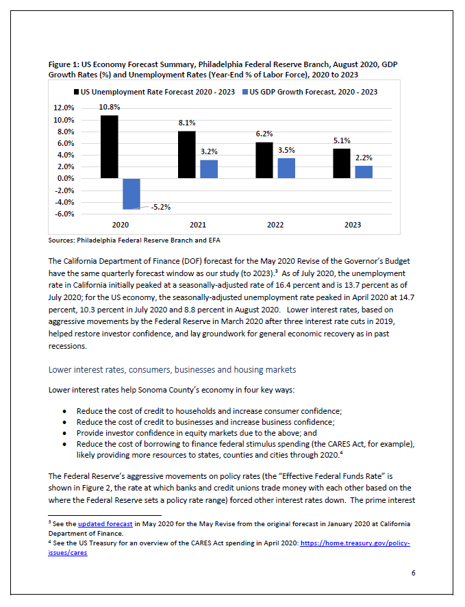 impacts of covid page 6 cover